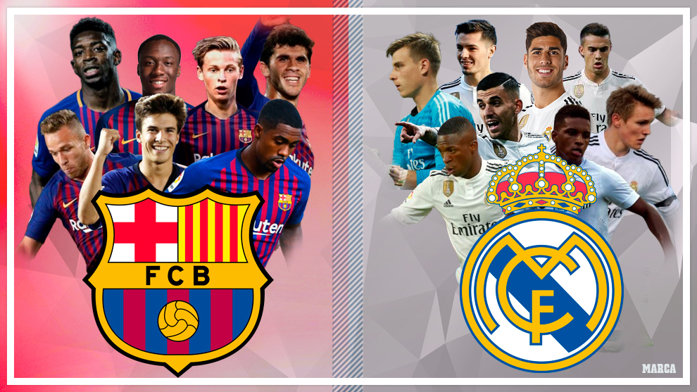 El Clasico thời hậu Messi, Gareth Bale sẽ như thế nào?