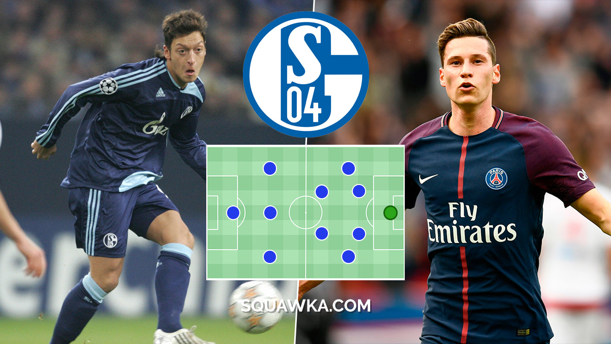 Đội hình 4-2-3-1 cực chất từng khoác áo Schalke 04: Tinh tú tụ hội