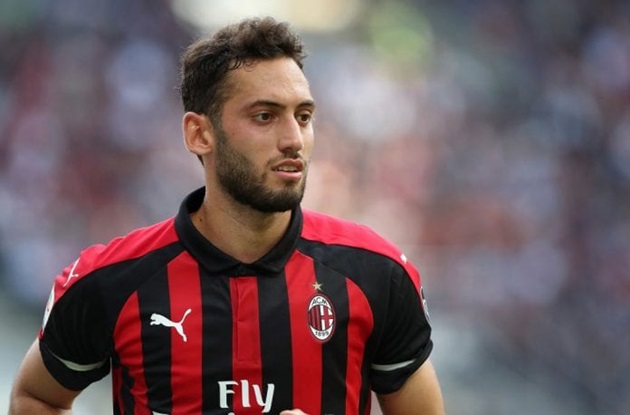 Ảnh bài viết Mừng sinh nhật anh, Hakan Calhanoglu!