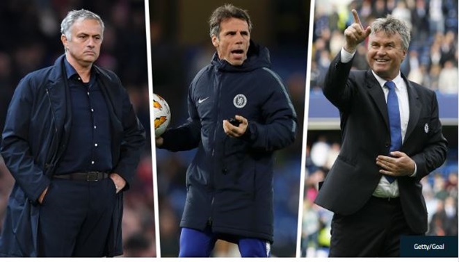 Điểm mặt 6 HLV lí tưởng nhất thay thế Sarri tại Chelsea: Kinh nghiệm hay sức trẻ?