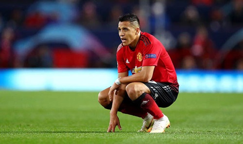 Ảnh bài viết Những nguyên nhân khiến Alexis Sanchez thất bại tại Man United