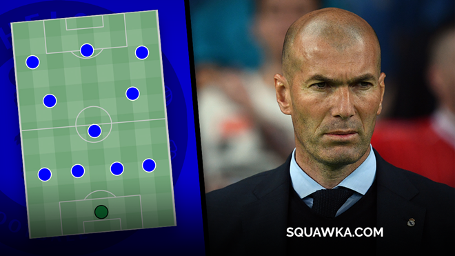 Ảnh bài viết Đâu là đội hình lí tưởng nhất của Chelsea nếu Zidane tiếp quản?