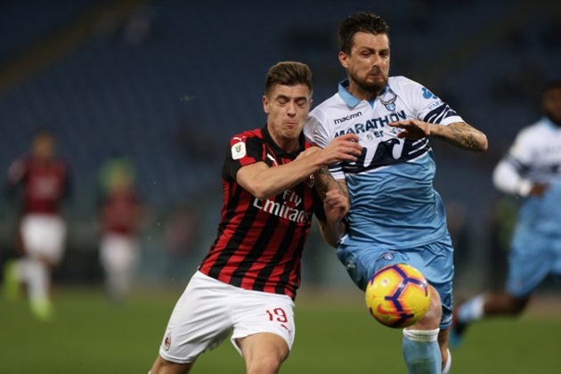 Lazio – AC Milan: Đêm Olympico tẻ nhạt