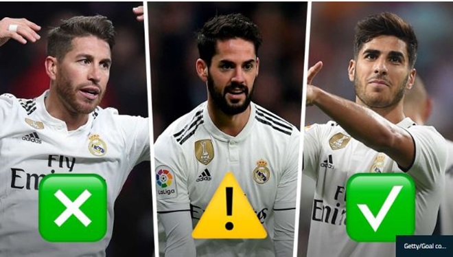Ảnh bài viết Góc Real Madrid: Ai đi, ai ở mùa giải tới?
