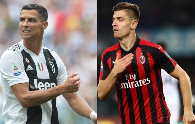 Capocannoniere 2018 – 2019: Bất ngờ với lão tướng thành Genova