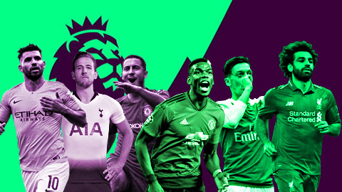 Ảnh bài viết Chặng cuối Ngoại hạng Anh: Những kẻ phá bĩnh và các cuộc đấu sống còn