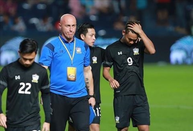 U23 Thái Lan và cái chết bởi chiêu “gậy ông đập lưng ông”