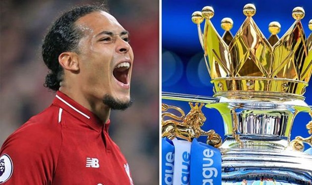 Liverpool – Tottenham: Thành bại tại Van Dijk?