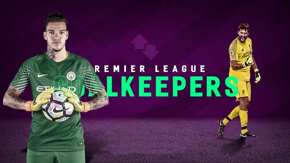 Xếp hạng 10 thủ môn xuất sắc nhất Premier League: De Gea xếp sau 1 cái tên