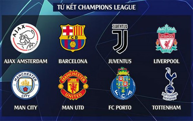 Ảnh bài viết Những niềm hy vọng của các đại diện vòng tứ kết Champions League