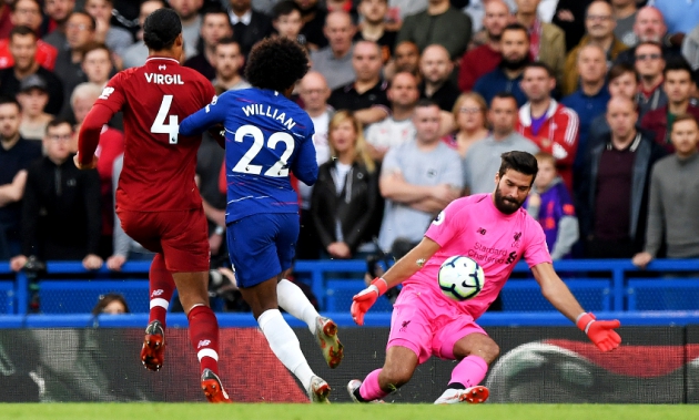Sarri lạc quan khi so sánh trận đấu đêm qua với trận lượt đi tại Stamford Bridge
