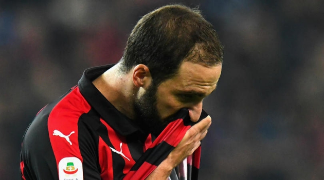Ảnh bài viết Gonzalo Higuain và sự xui xẻo của một tiền đạo sống chung với áp lực (P1)