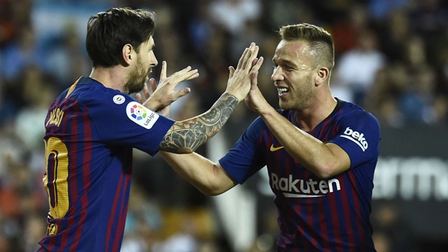 Ảnh bài viết 'Wow! Đây chính là Messi'