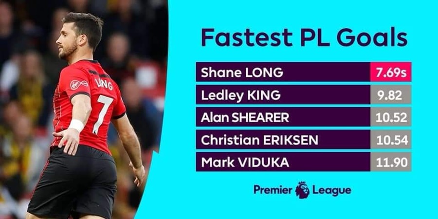 Sao Southampton lập kỷ lục "vô tiền khoáng hậu", ngay cả CR7 cũng chưa làm được