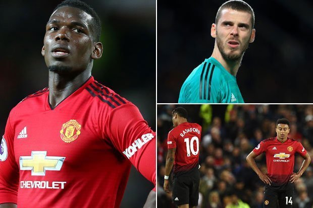 Ảnh bài viết "De Gea và Pogba hứng chịu chỉ trích, còn cậu ta làm được gì?"