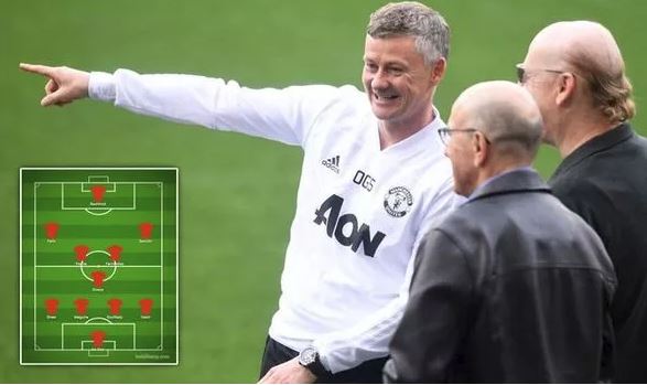 Đội hình Man Utd sẽ như thế nào nếu hoàn tất cả 7 thương vụ?