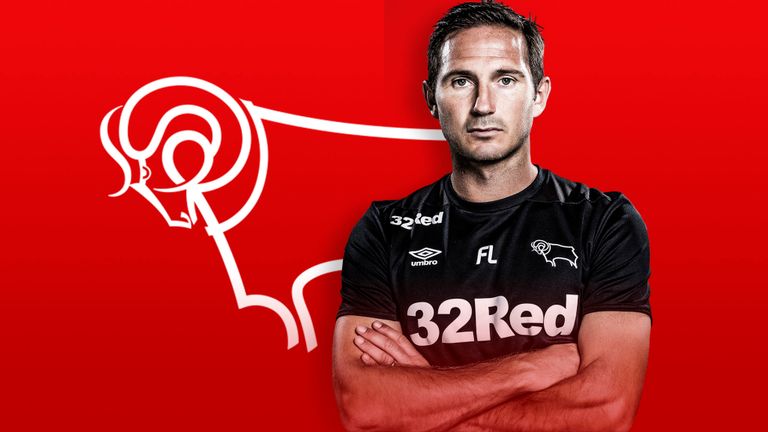 Ảnh bài viết "Bóng đá" của huấn luyện viên Frank Lampard là gì?