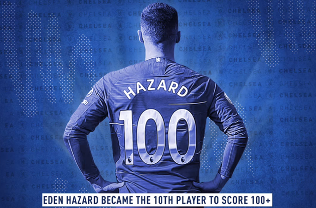 Ảnh bài viết 10 thống kê "hủy diệt" của Hazard mùa 2018/19: Đến Messi cũng phải bó tay!