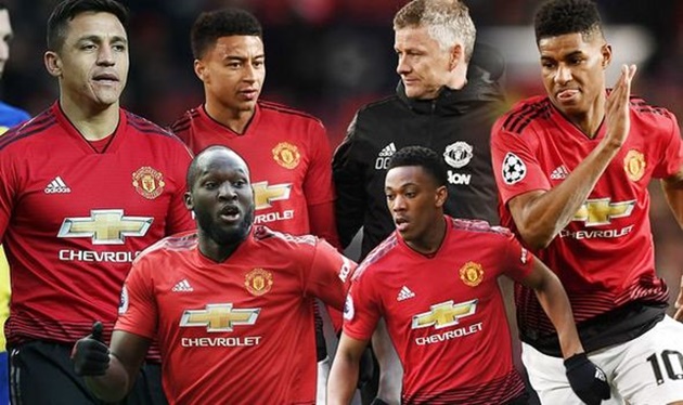 Ảnh bài viết Những ngôi sao nào đáng để Man United dốc hầu bao trong kỳ chuyển nhượng mùa hè?