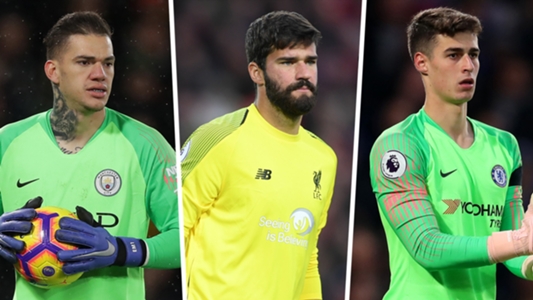 10 thủ thành giá trị nhất châu Âu hiện tại: De Gea, Neuer 'bay màu'