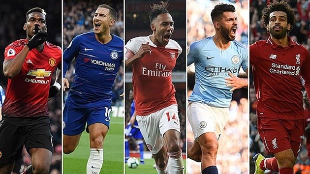 Ảnh bài viết Những đội bóng mua sắm ấn tượng cho đến lúc này