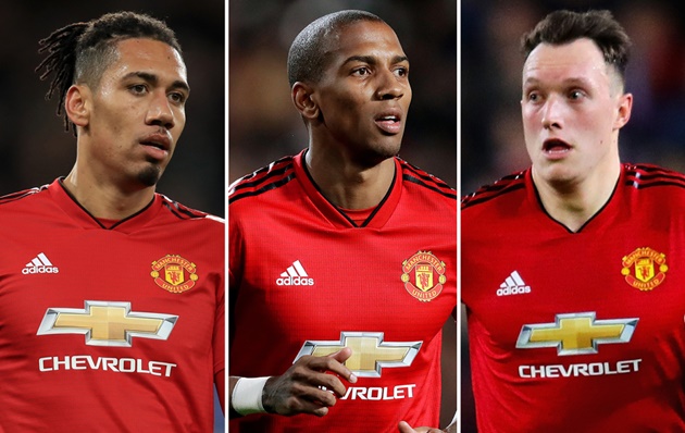 Những cầu thủ có thâm niên lâu nhất của mỗi CLB tại Premier League: Bộ ba Havard góp mặt