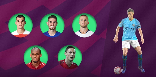 Rodri ở đâu so với 5 tiền vệ phòng ngự hàng đầu Premier League?