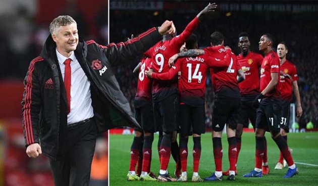 Ảnh bài viết Man United của Solskjaer mùa tới: Cũng chẳng quá bi quan