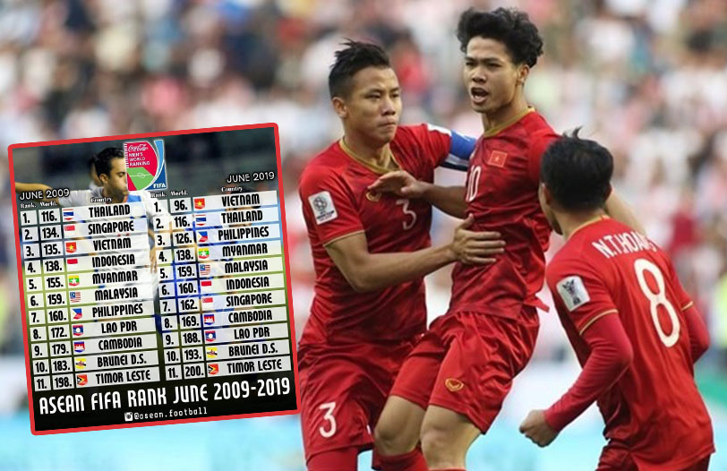 Ảnh bài viết Báo châu Á: Sau 10 năm và ĐT Việt Nam đã lập lại trật tự tại ĐNA