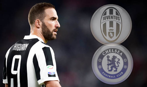 XONG! Tương lai của Higuain được định đoạt, Juve hay Chelsea?