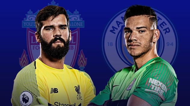 Alisson - Ederson và những cặp thủ môn trứ danh