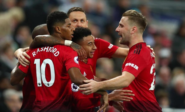 Ảnh bài viết Man United và những niềm hy vọng sẽ trở lại vào mùa sau: Công thủ đều có mặt