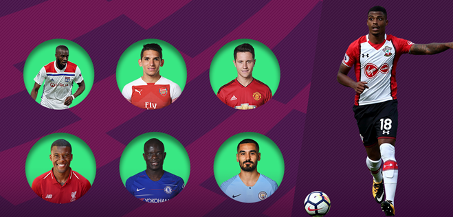 Mario Lemina đọ tài cùng 6 tiền vệ hàng đầu EPL, ai hơn ai?