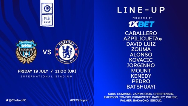 Ảnh bài viết Chấm điểm đội hình xuất quân của Chelsea sau trận thua 0-1 Kawasaki Frontale