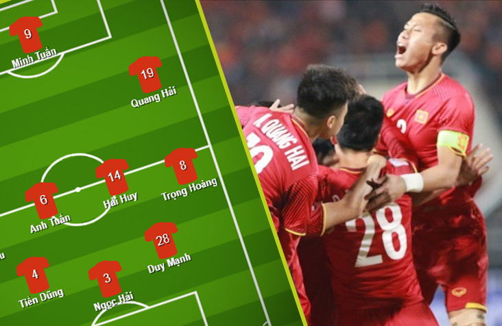 Với 11 cái tên này, ĐT Việt Nam đã đủ sức giành vé đi tiếp tại VL World Cup?