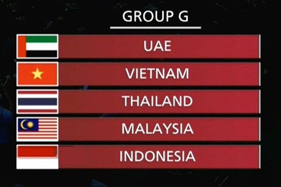 3 ngôi sao đáng xem nhất tại bảng G vòng loại World Cup 2022