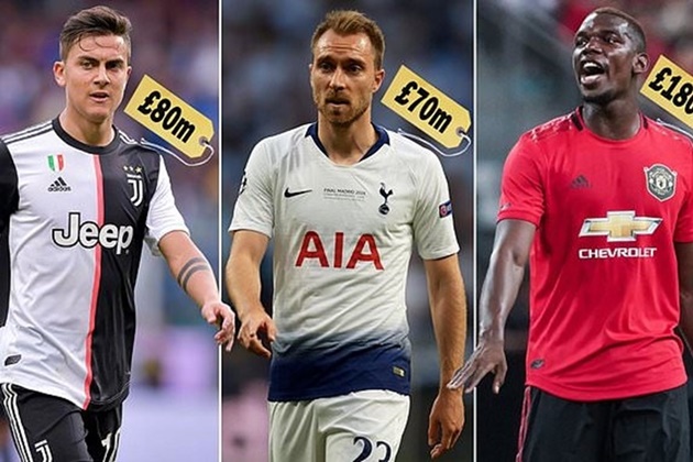 Ảnh bài viết Những ngày cuối kỳ chuyển nhượng mùa hè: Vẫn còn nóng nhiều nơi