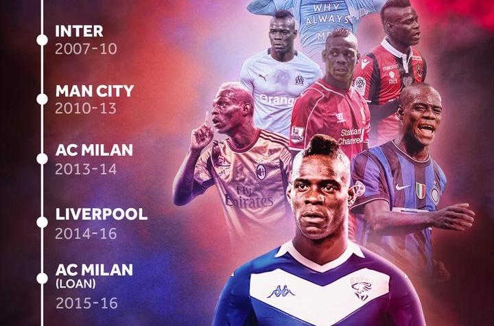 Ảnh bài viết Balotelli và CLB thứ 8: 2 màu Milan, 'ác mộng' Man Utd, 'thảm họa' Liverpool