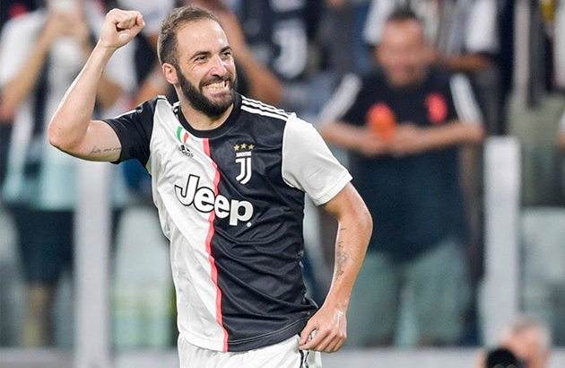 Ảnh bài viết Higuain nói lời xúc động sau chiến thắng nghẹt thở của Juventus