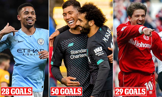 Ảnh bài viết Top 10 cầu thủ Brazil ghi bàn nhiều nhất Premier League: Số 1 không ai khác!