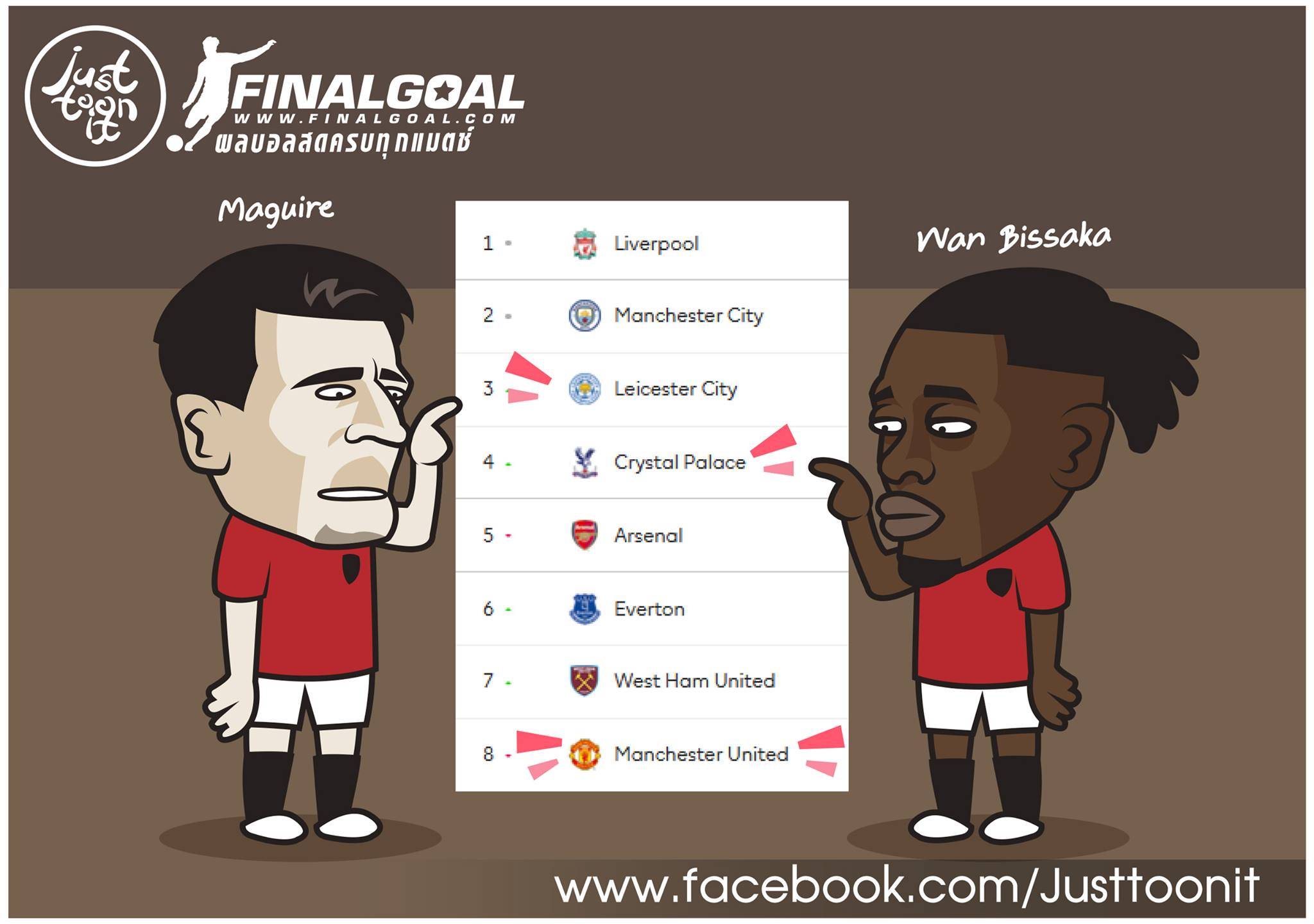 Biếm họa: 2 tân binh hối hận khi tới M.U; "Thánh phá hoại" của Arsenal