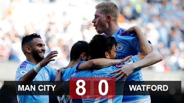 10 thống kê 'kinh hoàng' trận Man City - Watford: Bản đồ nhiệt điên rồ
