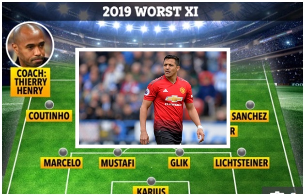 Đội hình tệ nhất năm 2019: 'Cú lừa' FIFA, thảm họa Big 4 cũ