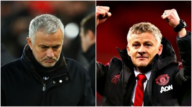 Ảnh bài viết Nếu Ole Gunnar Solskjaer bị sa thải thì ai có thể ngồi vào ghế nóng?