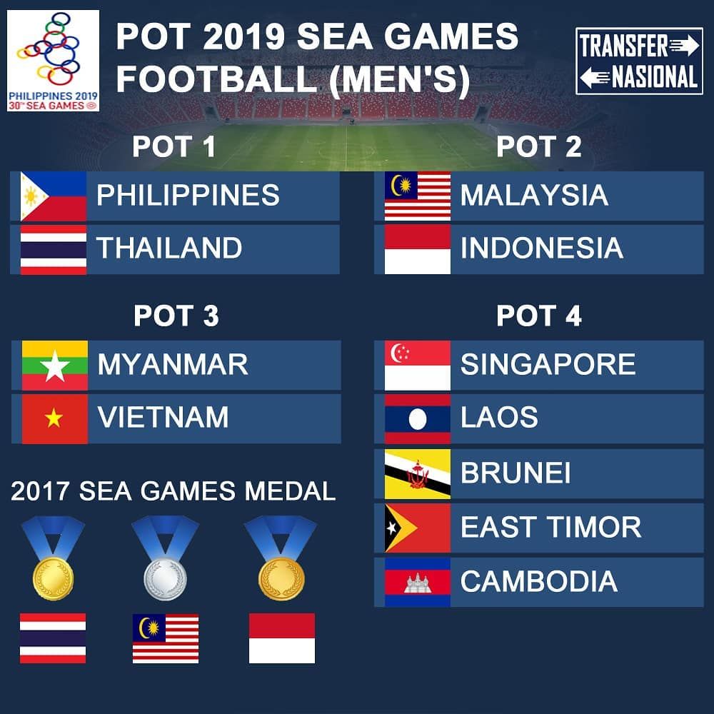 Ảnh bài viết Chưa đá, người Thái đã "nổ tung trời" sẽ bỏ túi HCV SEA Games 30