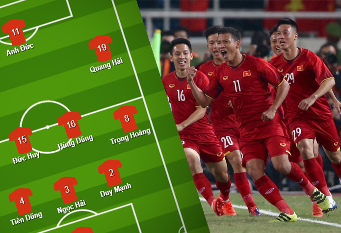 Với 11 cái tên này, ĐT Việt Nam đã đủ sức quật ngã Hổ Malay tại Mỹ Đình?