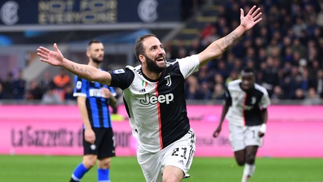 Higuain, Juventus và câu chuyện 330 ngày thử thách tình yêu