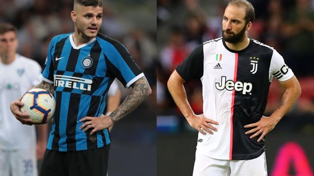 Cựu sao Juventus phản đối việc đội bóng cũ mua "sát thủ" 70 triệu euro
