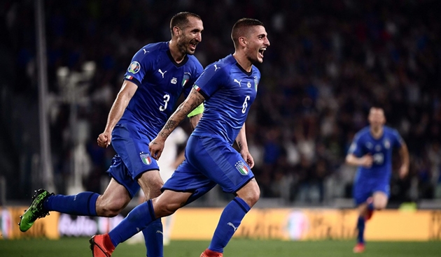 Italia và hành trình đến với vòng chung kết EURO 2020