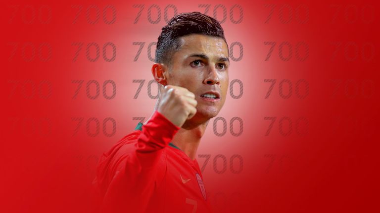 Ảnh bài viết Ronaldo làm thế nào đạt cột mốc 700 bàn thắng? So với Messi ra sao?